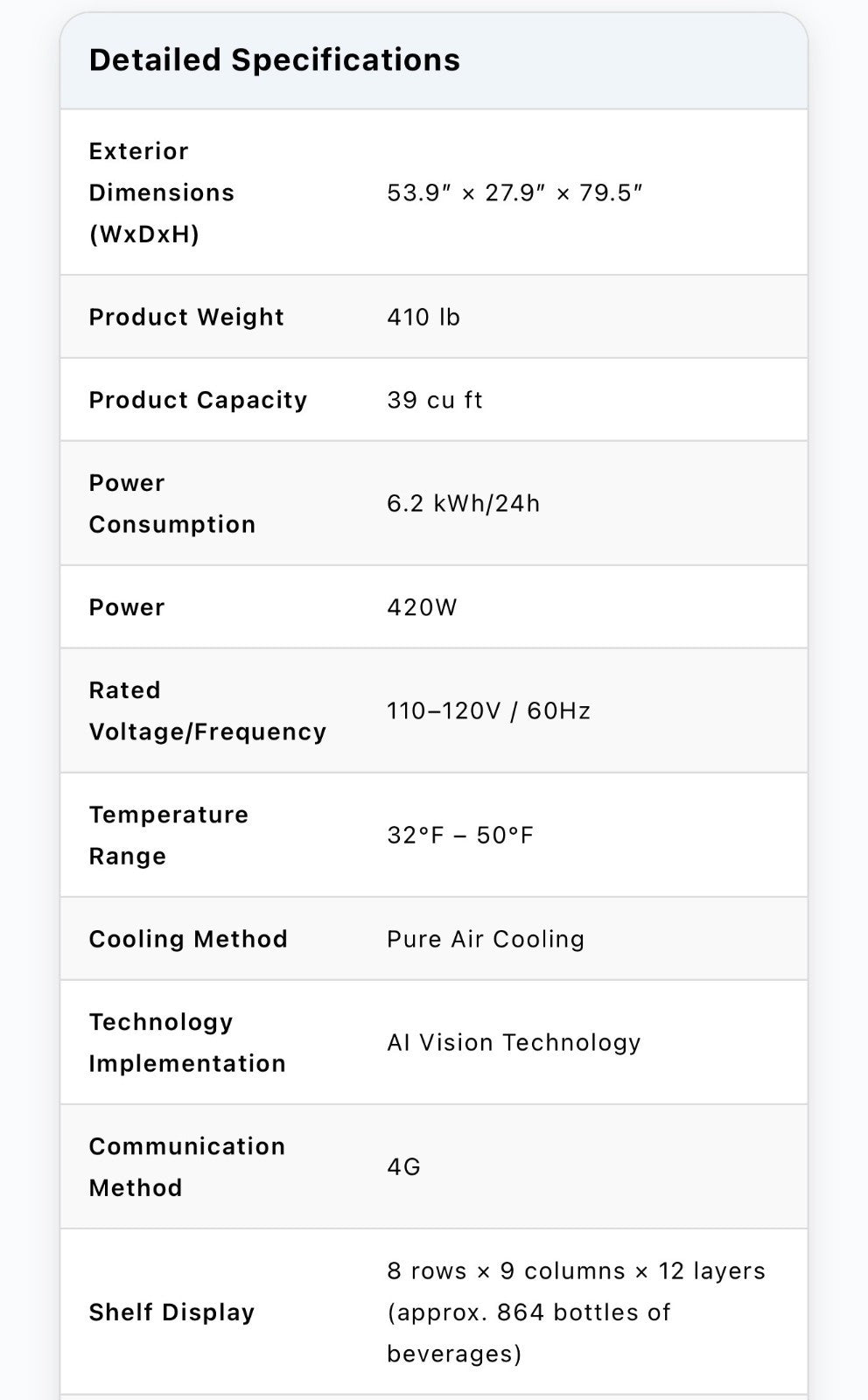 HAHA Ultra 1200 AI Smart Cooler