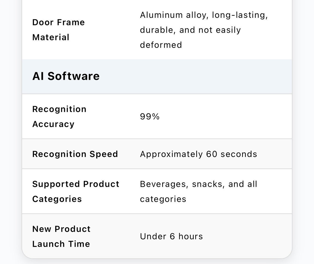 HAHA Plus 440 AI Smart Cooler
