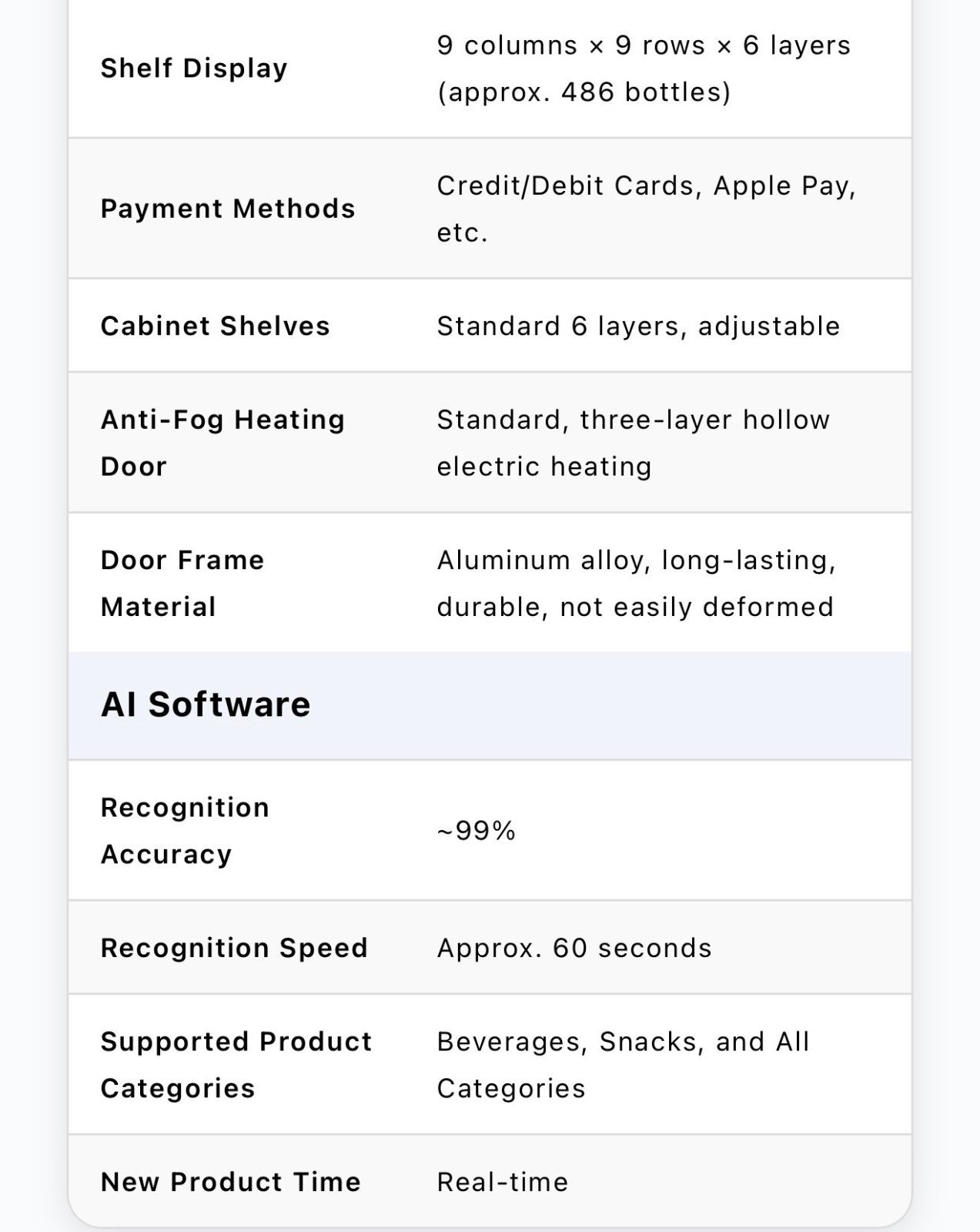 HAHA Freezer 550 AI Smart Cooler