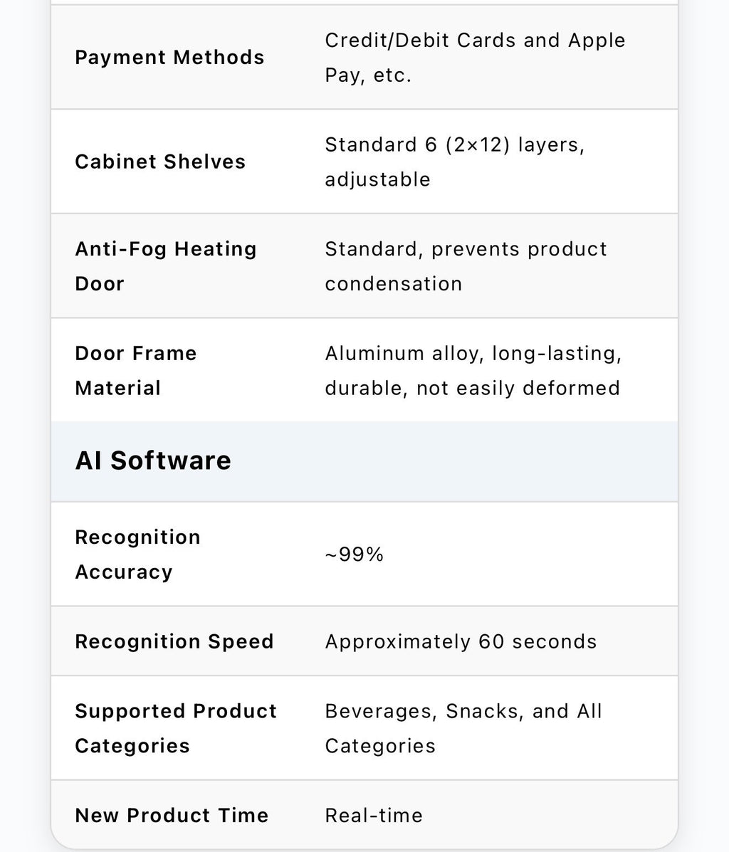HAHA Ultra 1200 AI Smart Cooler