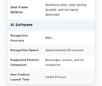 HAHA Plus 440 AI Smart Cooler