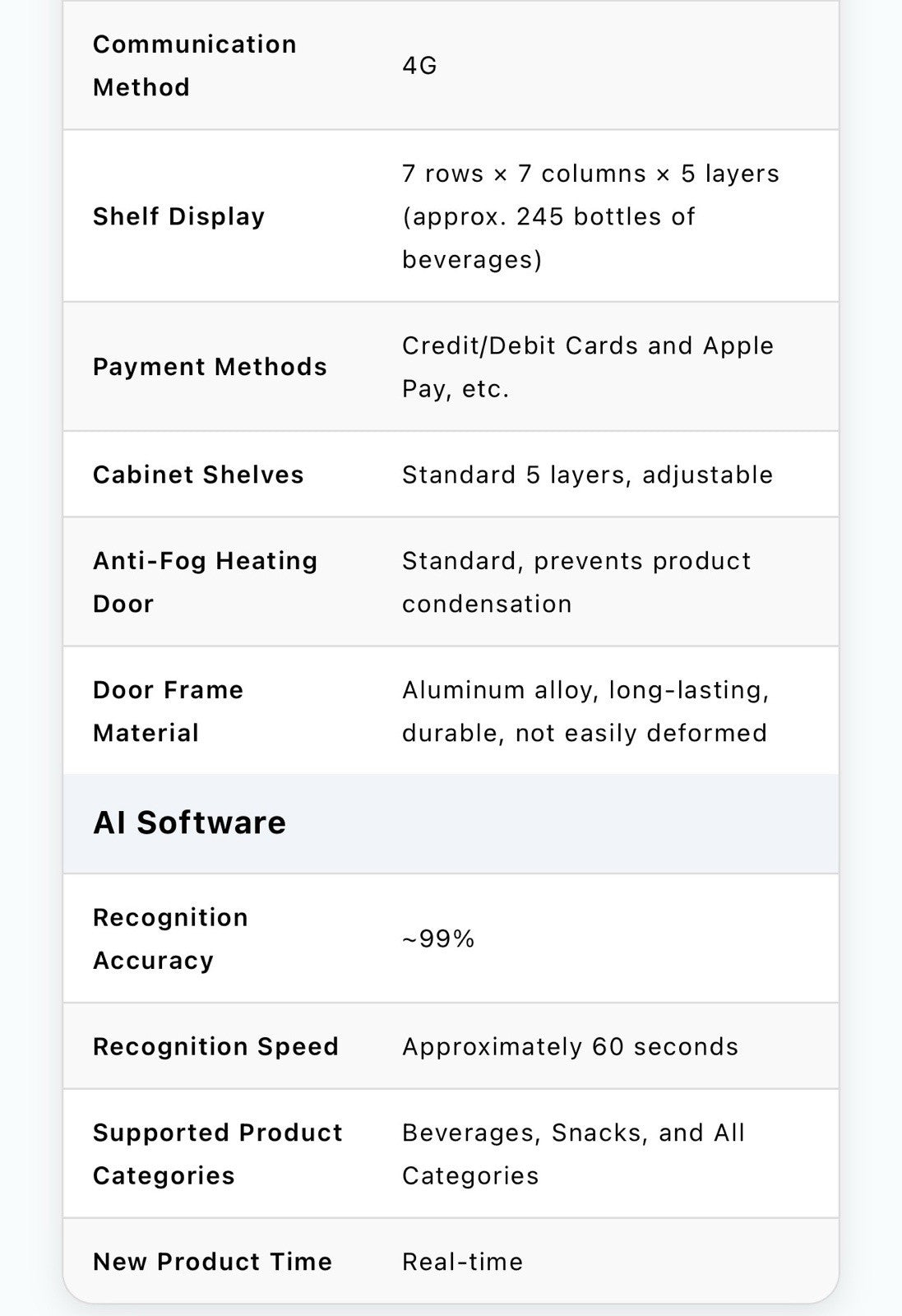 HAHA Mini 360 AI Smart Cooler