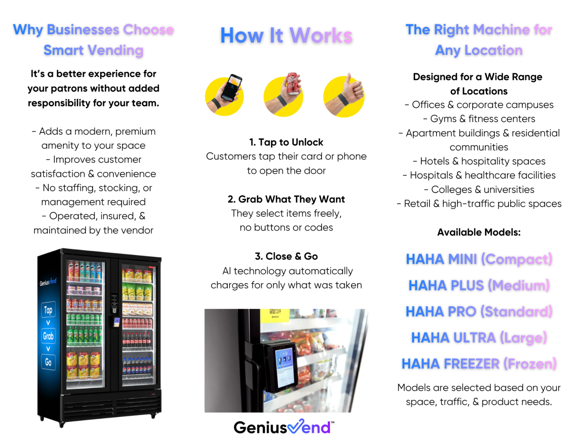 HAHA Freezer 550 AI Smart Cooler